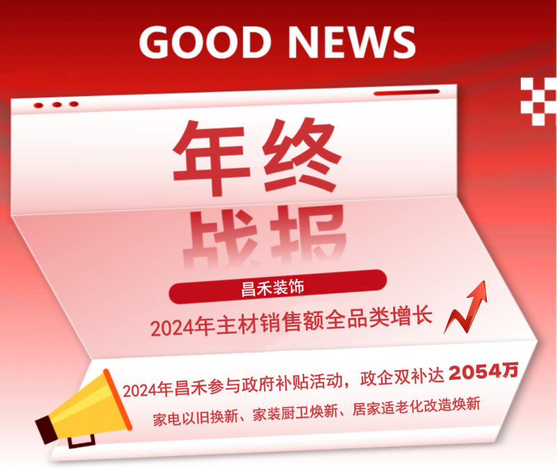 年終戰(zhàn)報(bào)！2024年昌禾裝飾主材銷售額實(shí)現(xiàn)全品類增長，再創(chuàng)輝煌佳績！